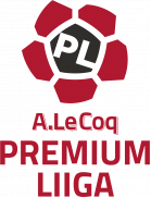 Эстония — Premium Liiga