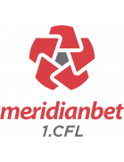 Черногория — Meridianbet 1. CFL
