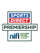 Северная Ирландия — Premiership