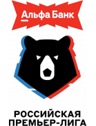 Россия — Premier Liga