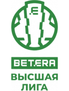 Беларусь — Vysheyshaya Liga